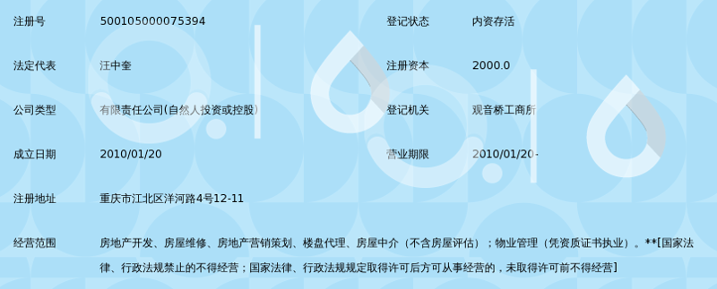 新房代理市场的新机遇与挑战